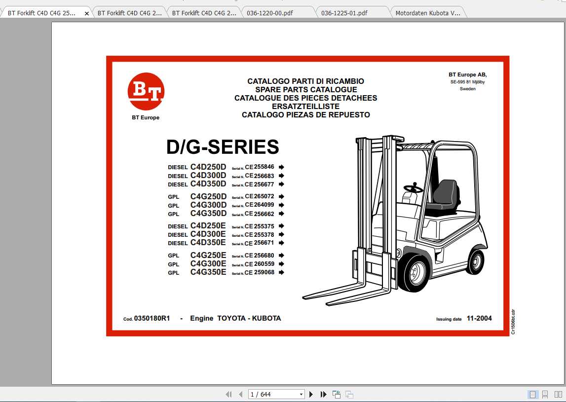 BT Forklift C4D C4G 250E350E Maintenance, Repair & Service Manual_DE