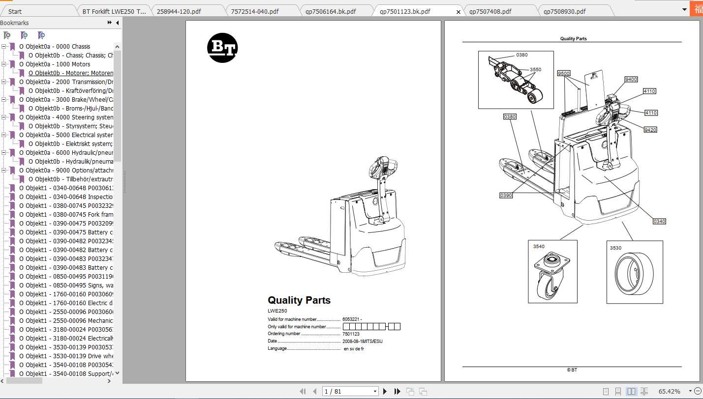 BT Forklift LWE250 Spare Parts Catalog, Operator & Service Manual