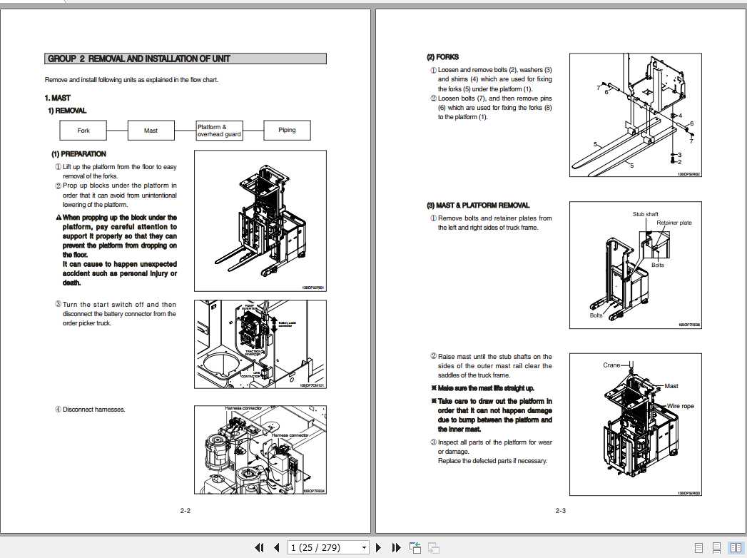 Hyundai Forklift 13BOP9 Service Manual