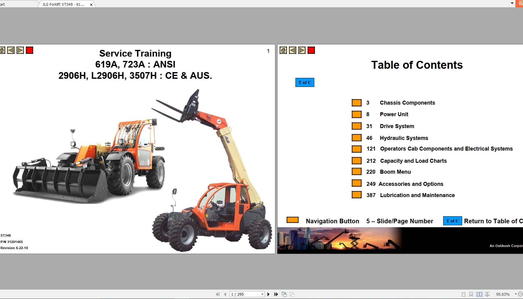 JLG Forklift ST348 619A_723A(ANSI), 2906H_L2906H_3507H(CE&AUS