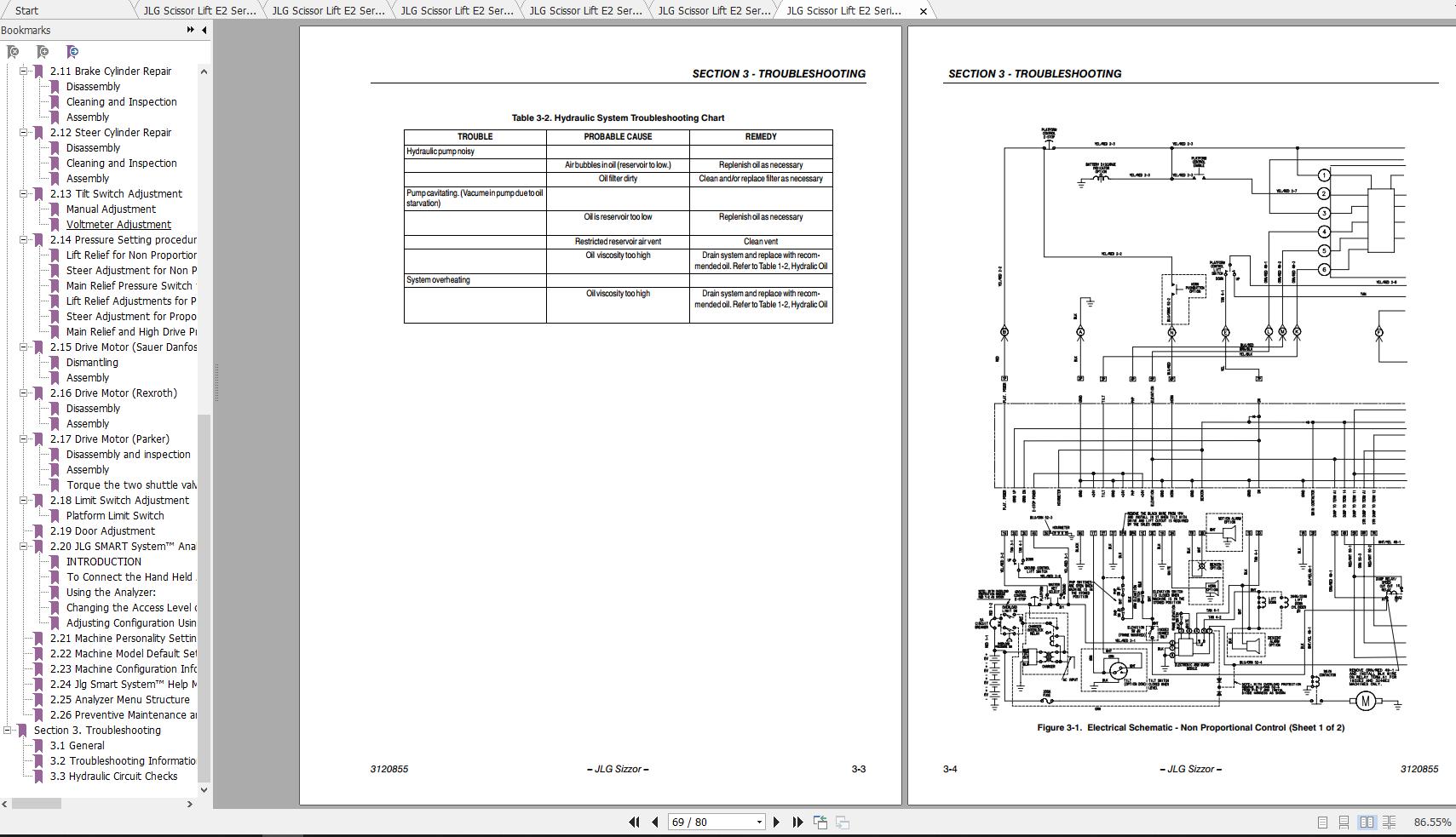 JLG Scissor Lift E2 Series Operation, Service & Parts Manuals