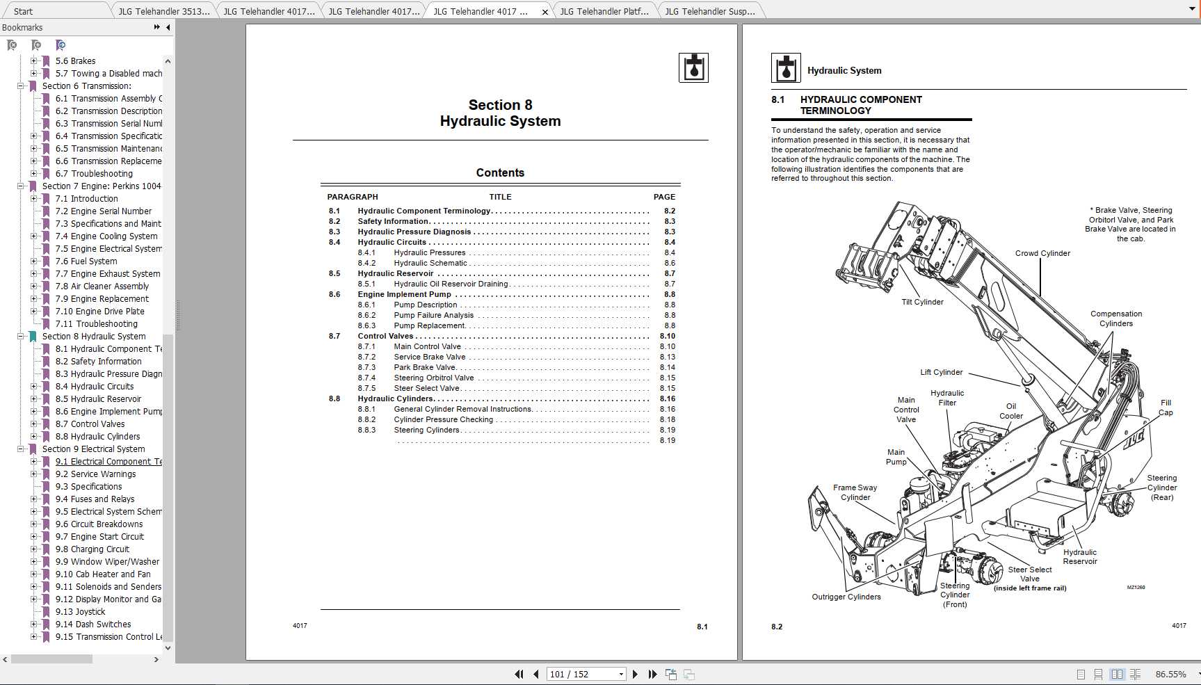 JLG Telehandler 4017 Operation, Service & Parts Manuals