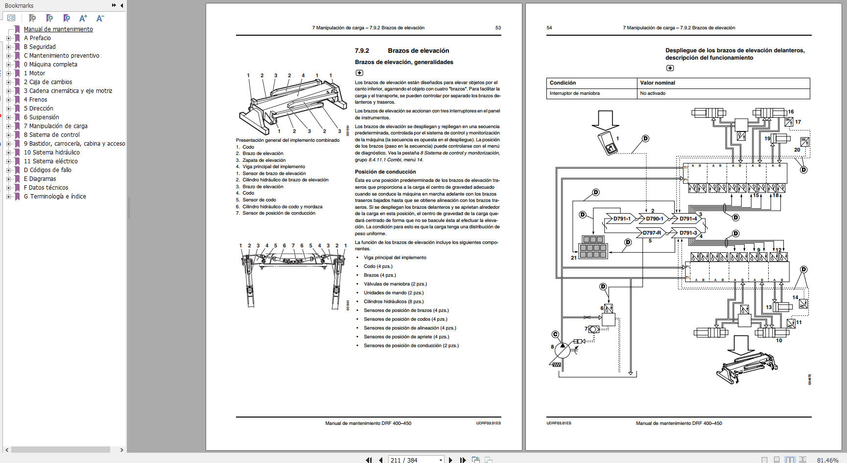 Kalmar Forklift Rs045xx Drf450 Service Manual_ES
