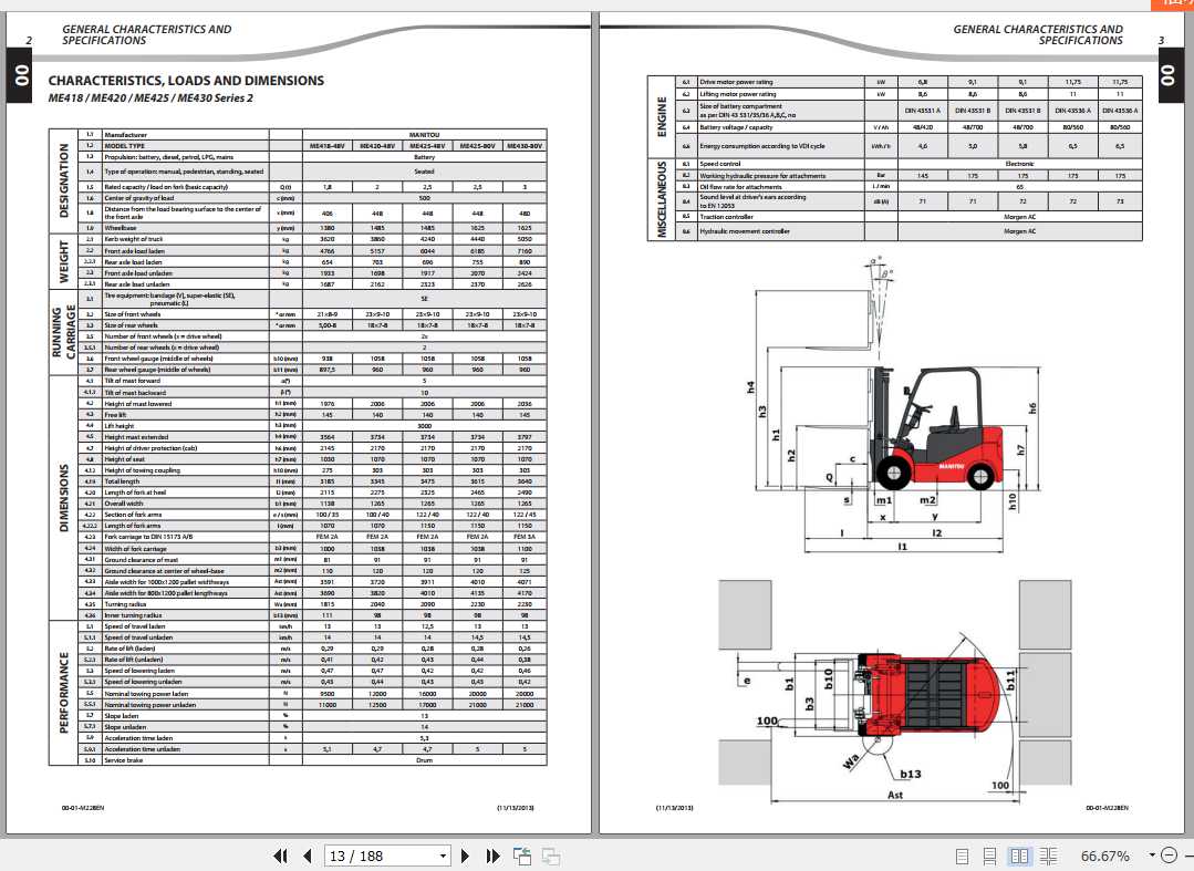 Manitou ME418 ME420 ME425 ME430 Series 2 Repair Manual