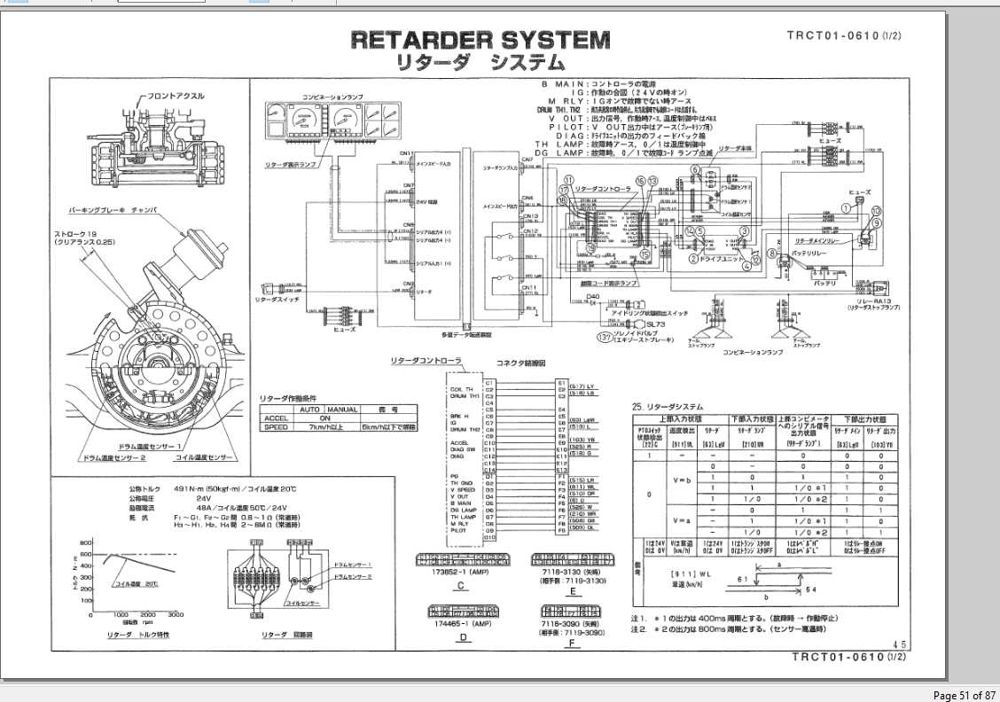 Tadano Hydraulic Crane TR200M Circuit Diagram & Training Manual_JP