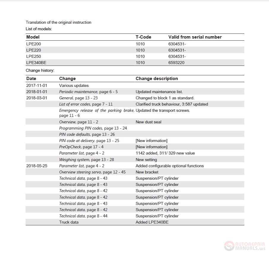 Toyota BT Levio LPE200220250 LPE340BE 7572514 Repair Manual