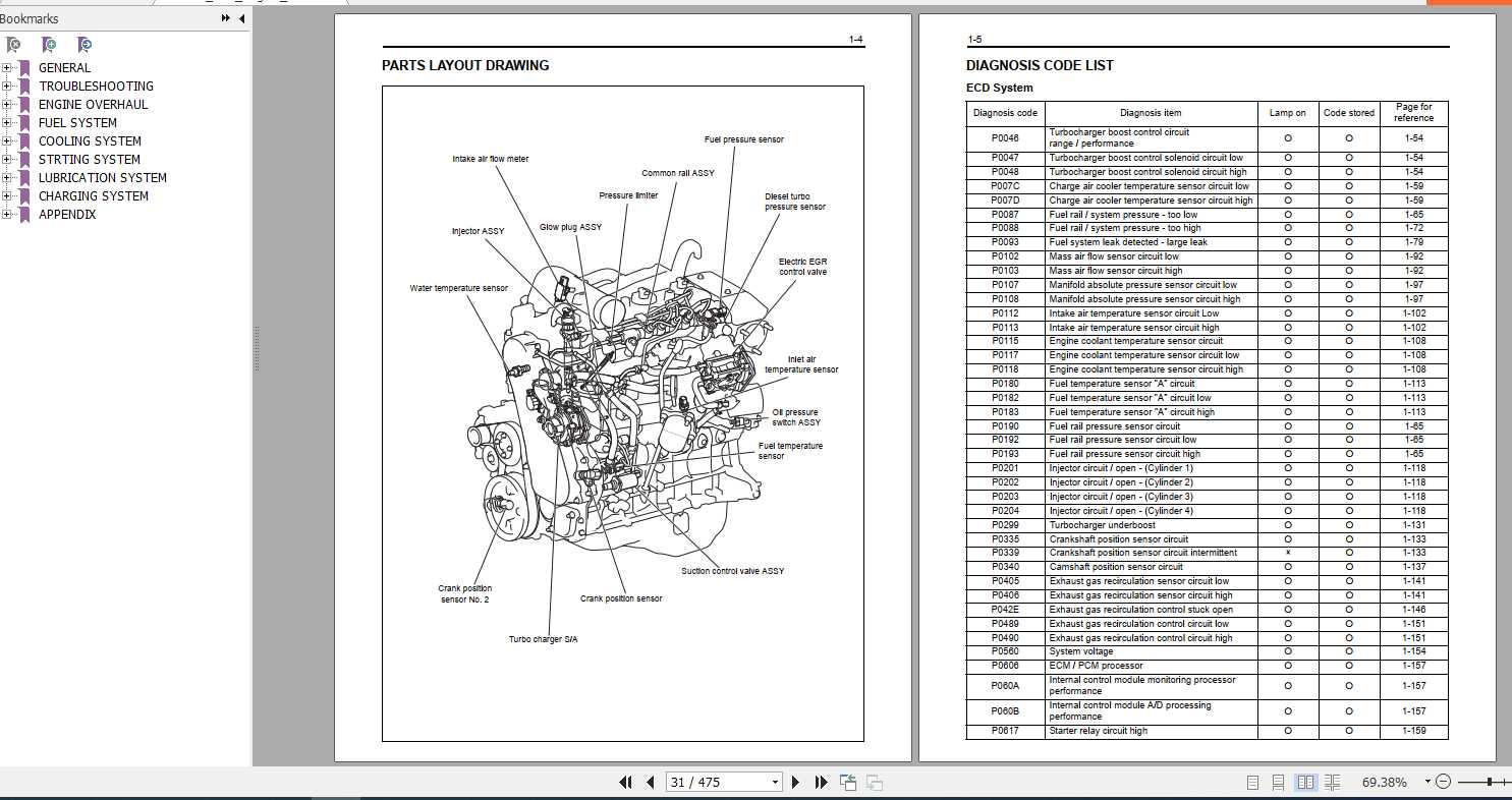 toyota forklift engine diagram