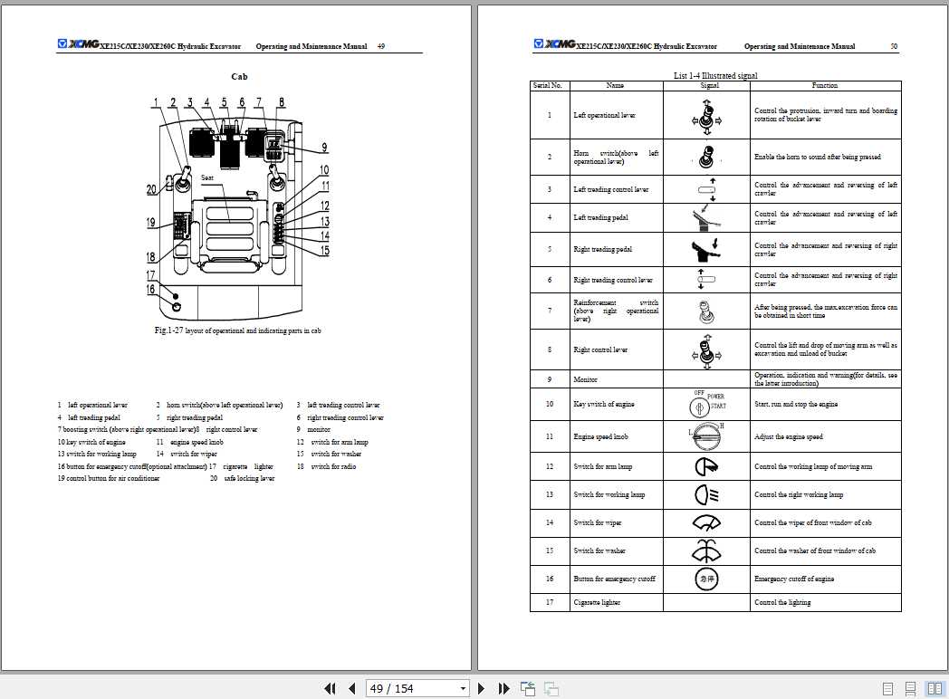XCMG Hydraulic Excavators XE215C XE230C XE260C Operating & Maintenance Manual