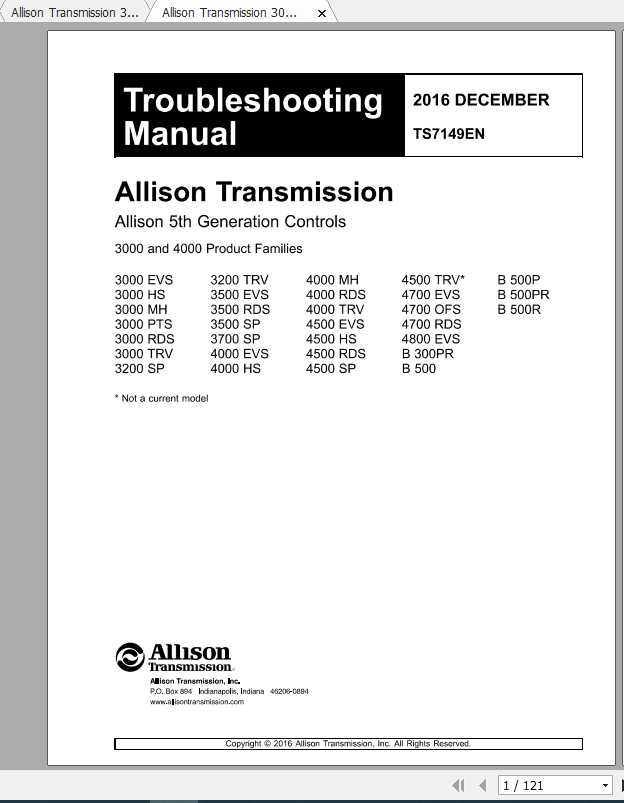 Allison Transmission 30004000 Product Families Troubleshooting Manual