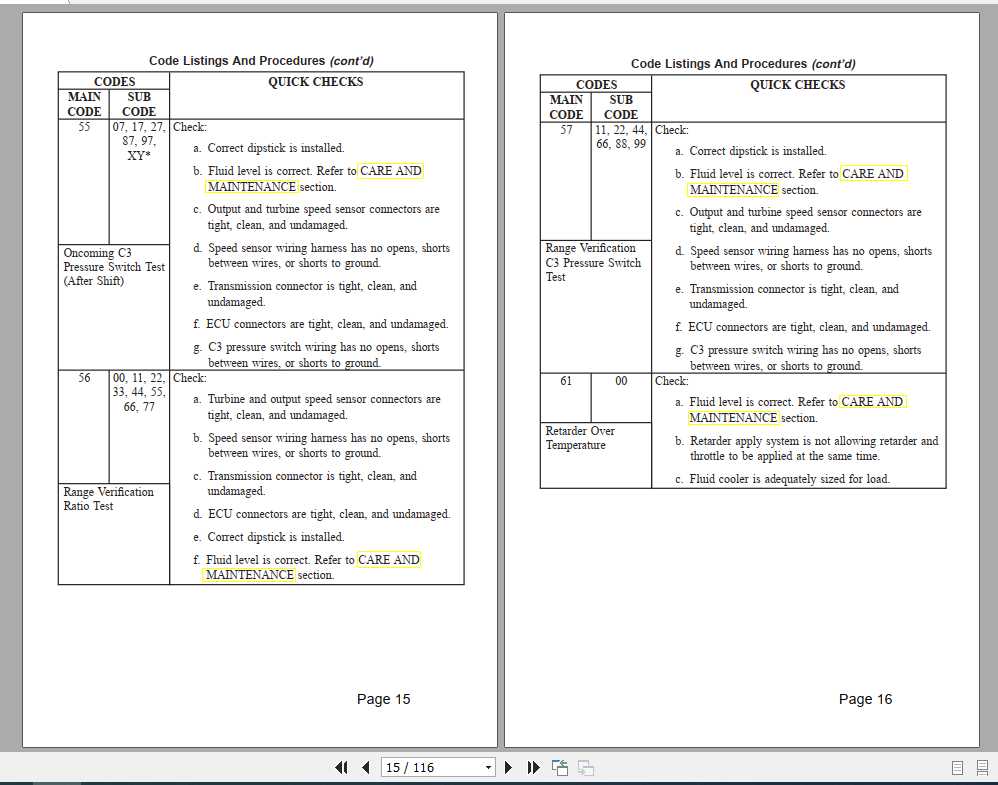 Allison Transmission Fault Codes Manual