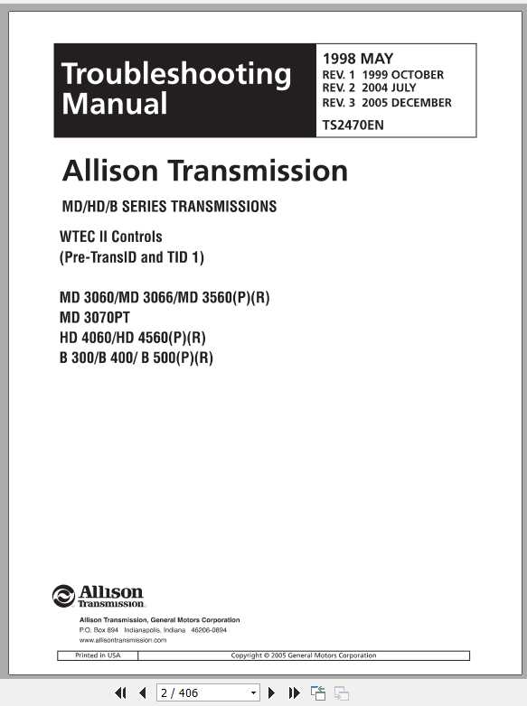 Allison Transmission CL(B)T HT 750 Series Oil Field Applications