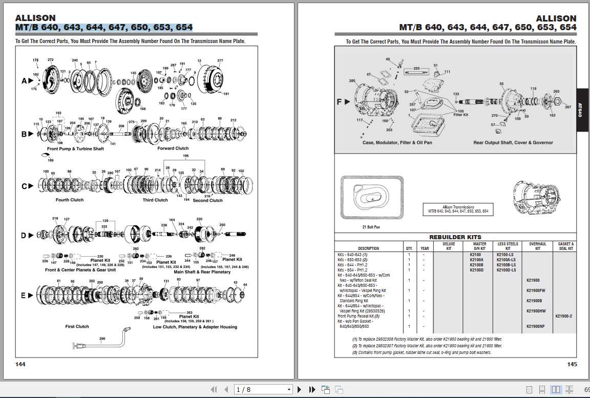 Allison Transmission 30004000 Vocational Troubleshooting Manual