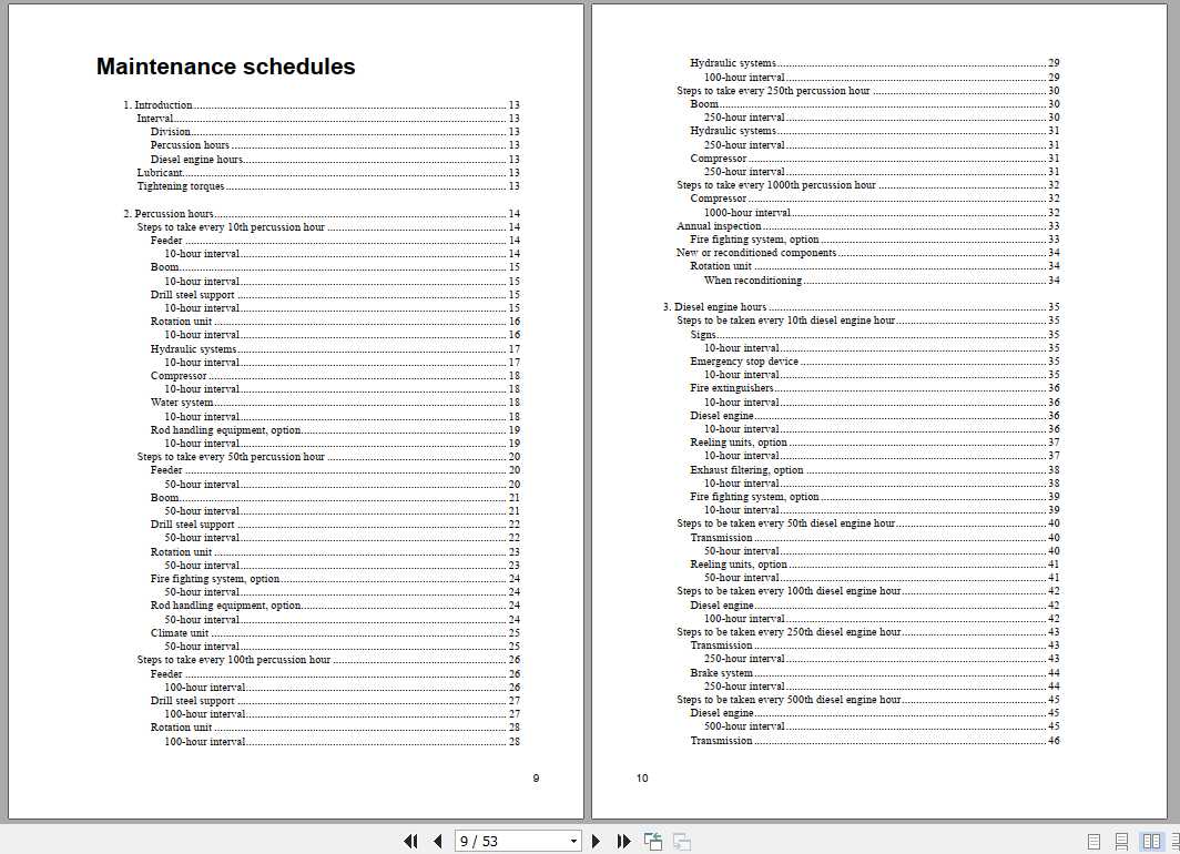 Atlas Copco Drill Rig Simba M7 C Mk4 Maintenance Schedules