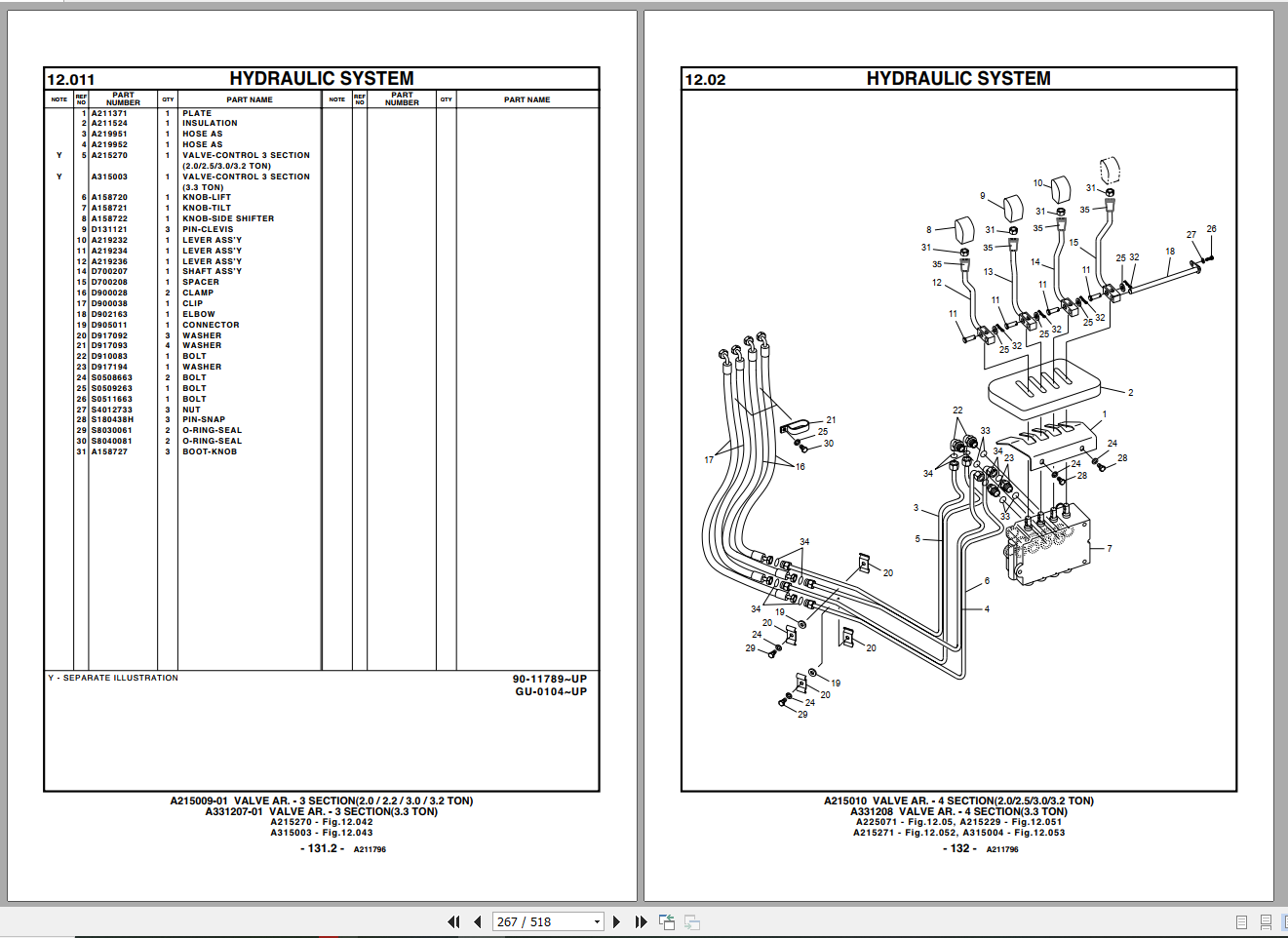 Doosan Forklift D20253032[S3] 90 Parts Book_EN