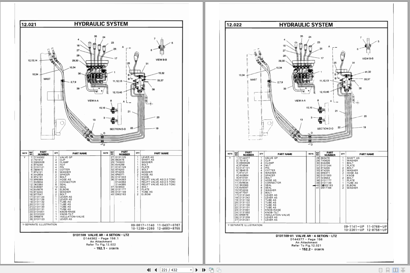 Doosan Forklift G202530[S2] 1200346 Parts Book_EN