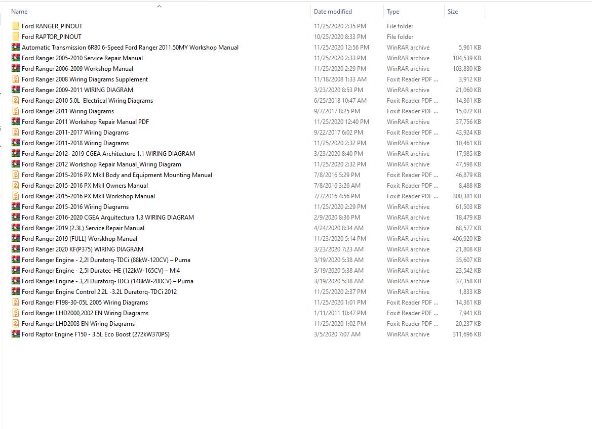 FORD Ranger Raptor PDF 2020 Service Manual, Wiring Diagram, Pinout DVD