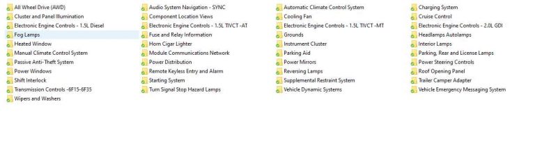 Ford EcoSpor Electrical Wiring Diagram Archives - Homepage - The