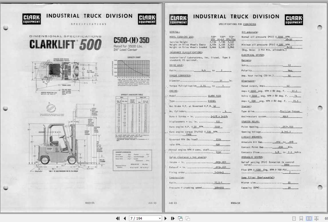 Clark Forklift C500 (Y)(H)(HY) 355 Operator's Manual