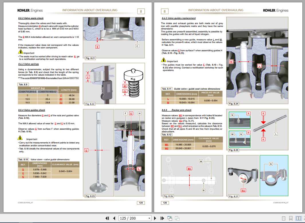 KOHLER Diesel Engine KDI 1903 TCR KDI 2504 TCR Manual
