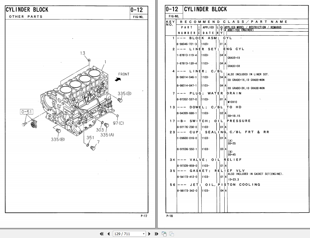 Isuzu Truck FRR Parts Catalog_Indonesia 2011