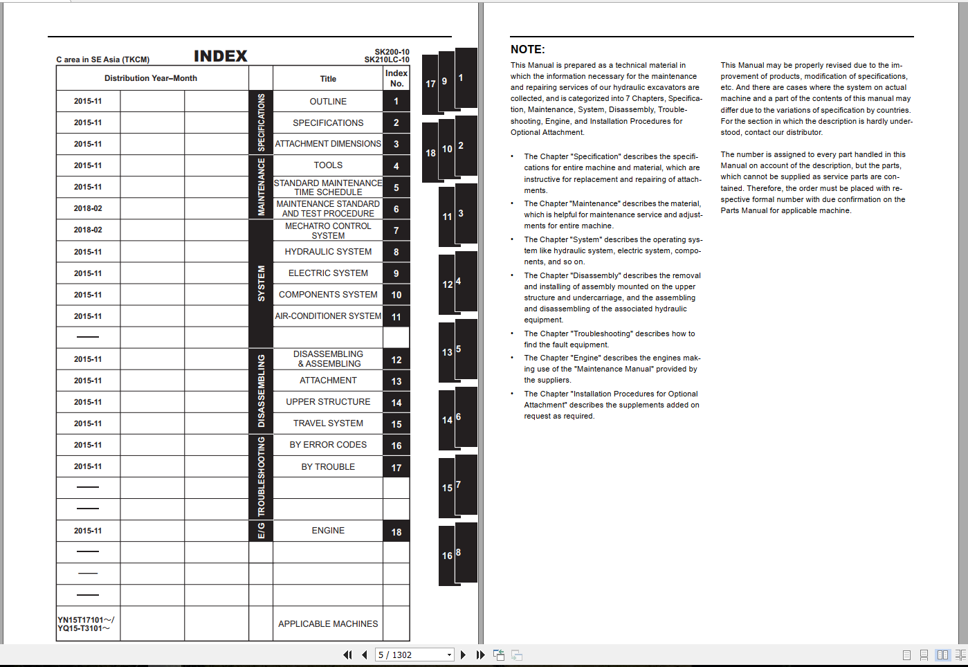Kobelco Hydraulic Excavator SK200-10 SK210-10 Shop Manual_S5YN0051E02