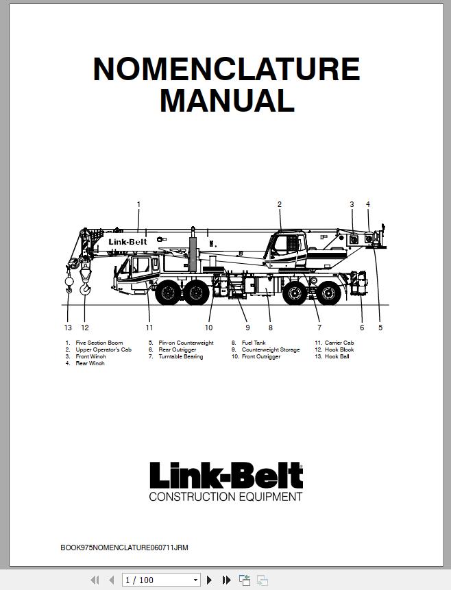 LinkBelt Nomenclature Manual
