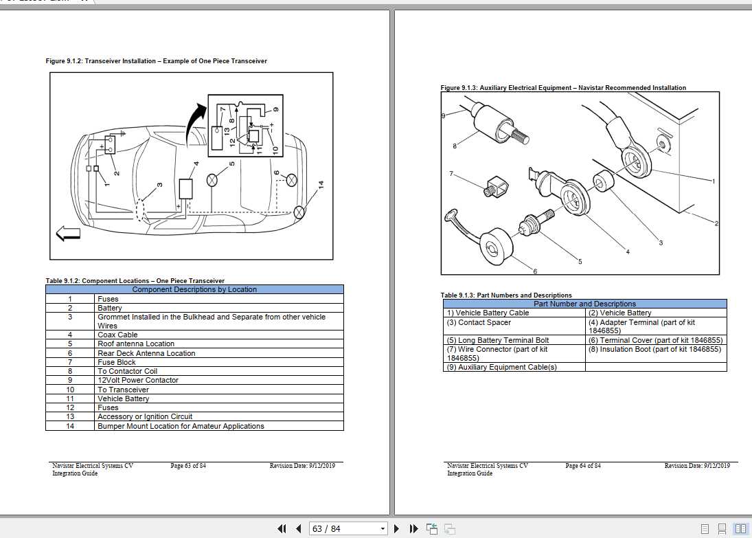Navistar CV ESIGCV Electrical Systems Integration Guide_2019