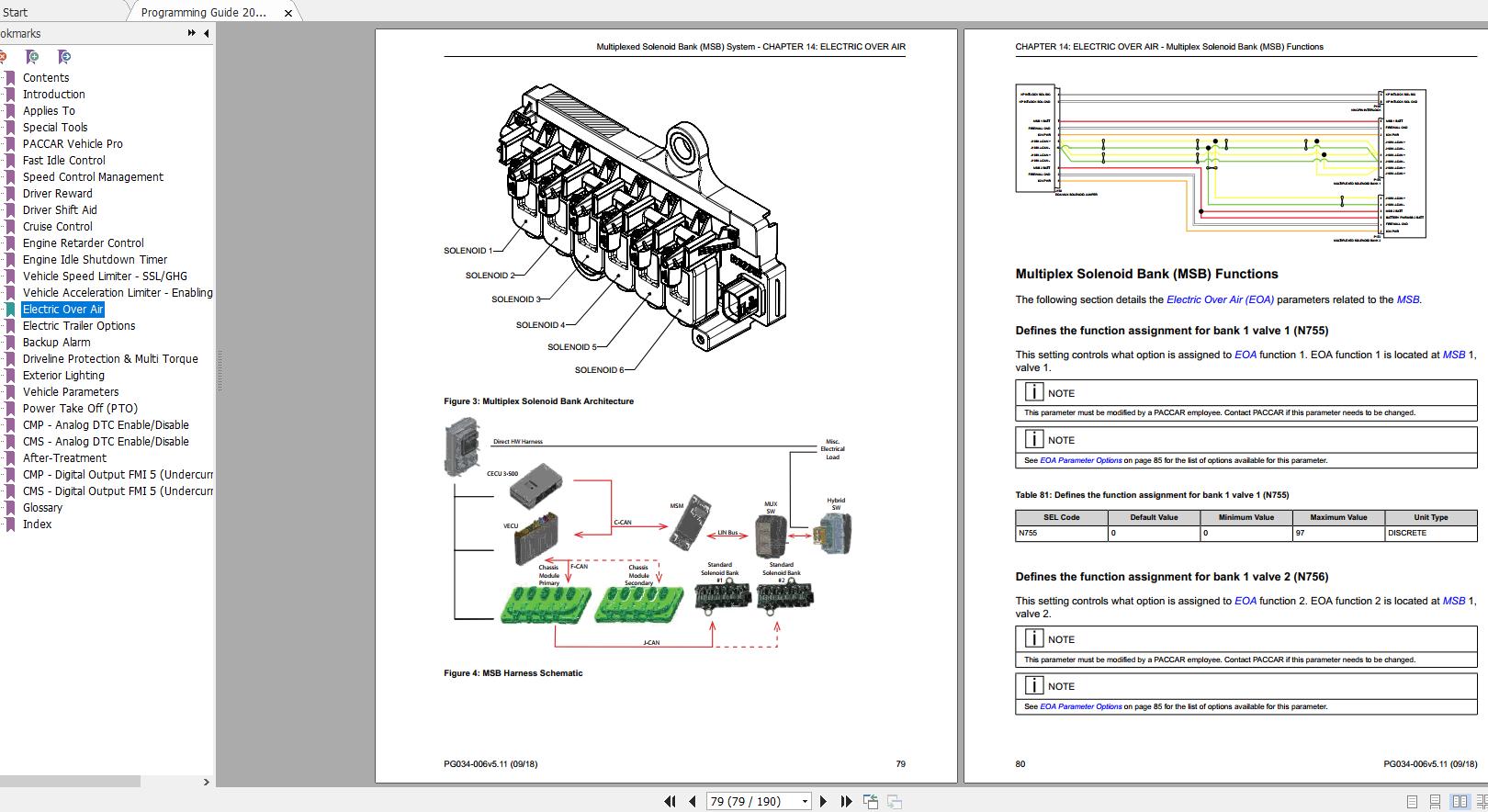 PACCAR 2018 Multiplex Electrical System Version 5.11 Programming Guide