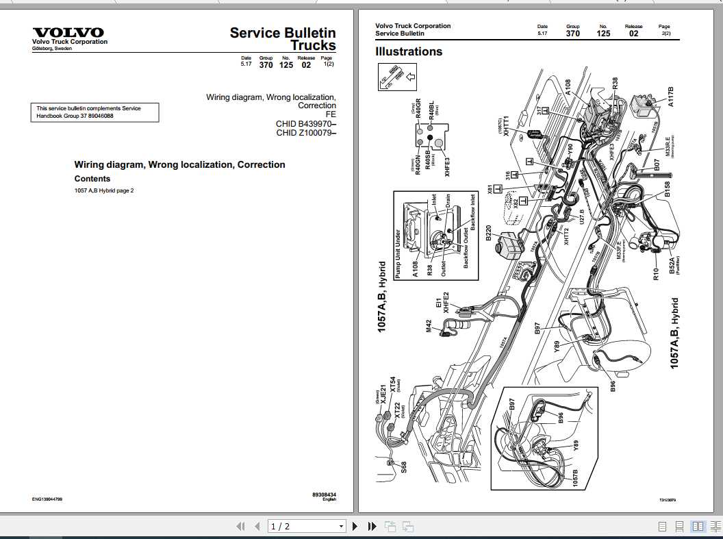 Volvo Truck FH4 Wiring Diagram - Homepage - The Biggest Store Service