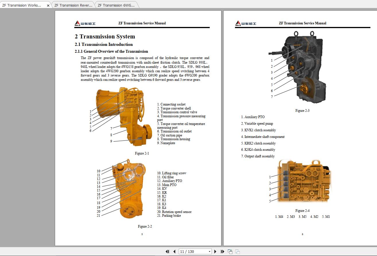 ZF Transmission 6WG200 Shop Manuals
