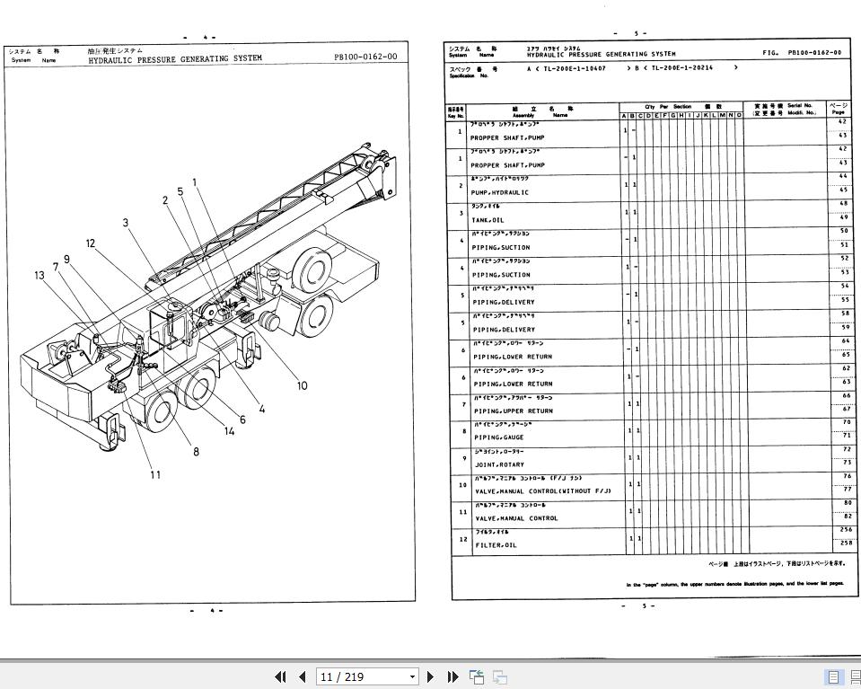 Tadano Hydraulic Crane TL200E11_P01 Parts Catalog EN+JP