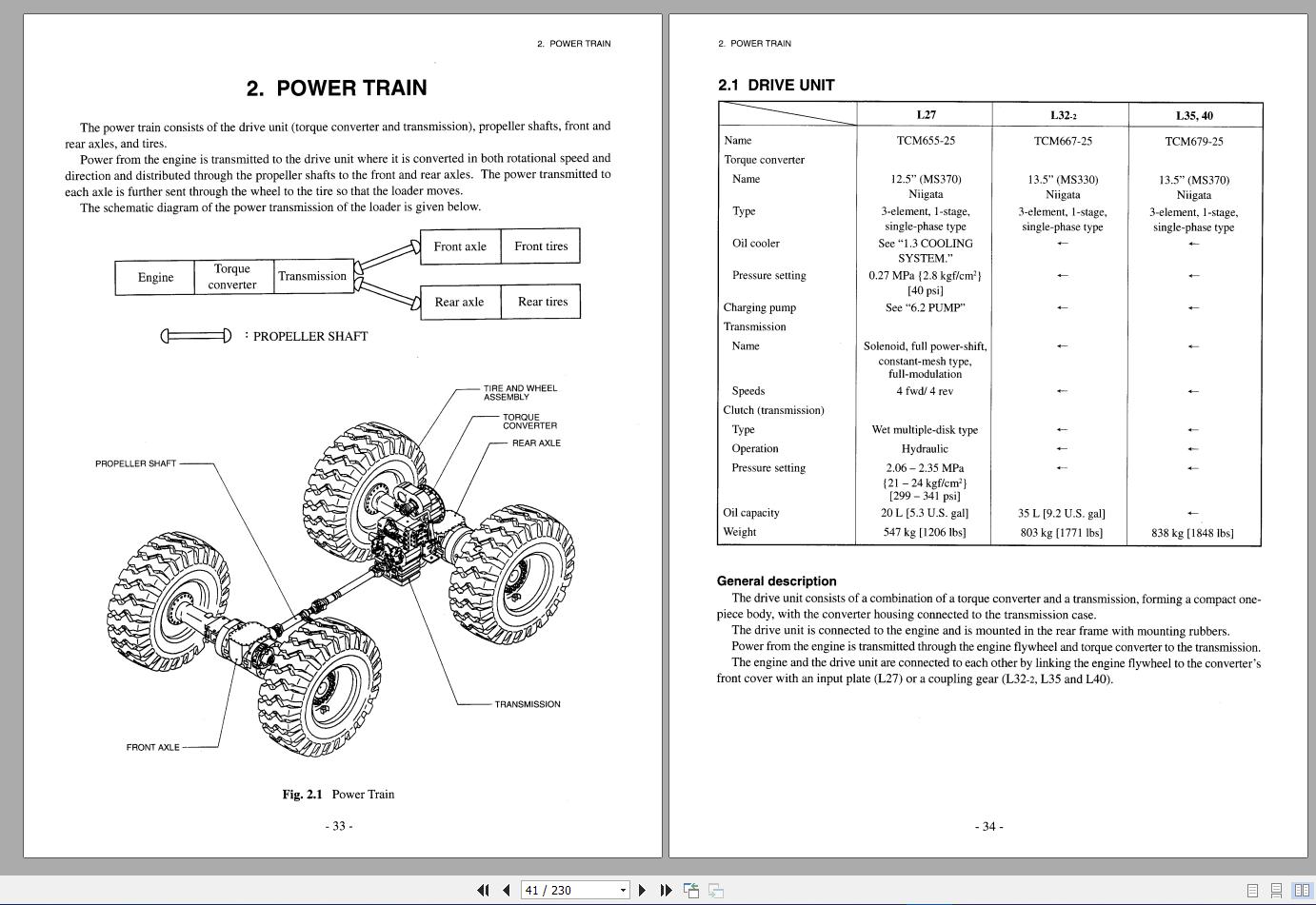 TCM Tractor Shovel Wheel Loader Service Parts Manual PDF