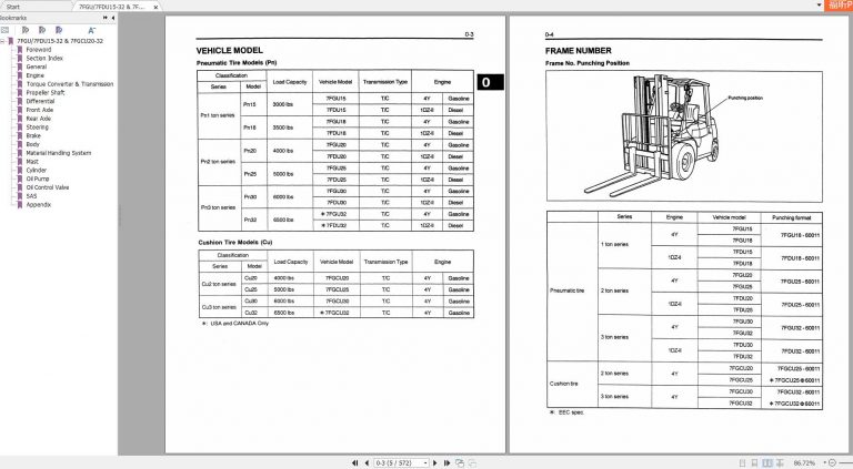 Toyota Forklift Schematic Diagram 2021 Archives - Homepage - The