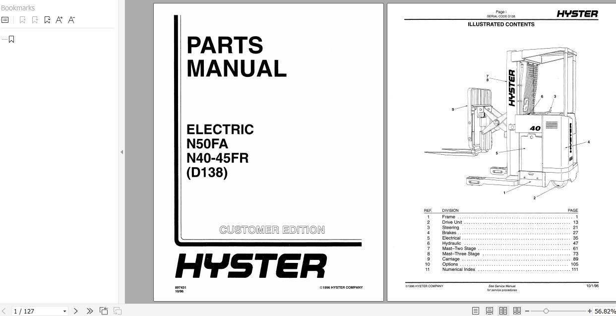 Hyster Forklift Class 2 Electric Motor Narrow Aisle Trucks D470 (N35ZR