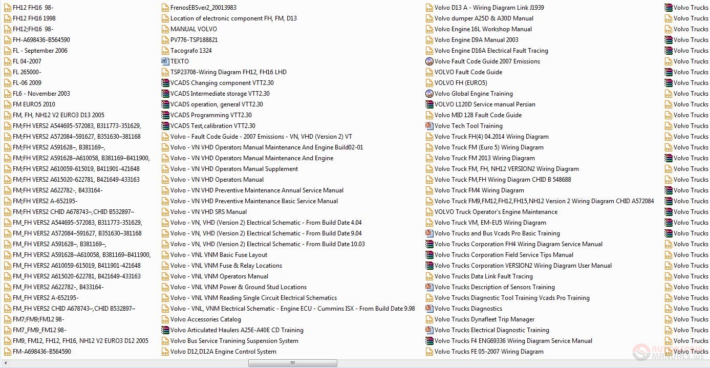 Volvo Truck Service Document and Spare Parts Catalog 2019 DVD