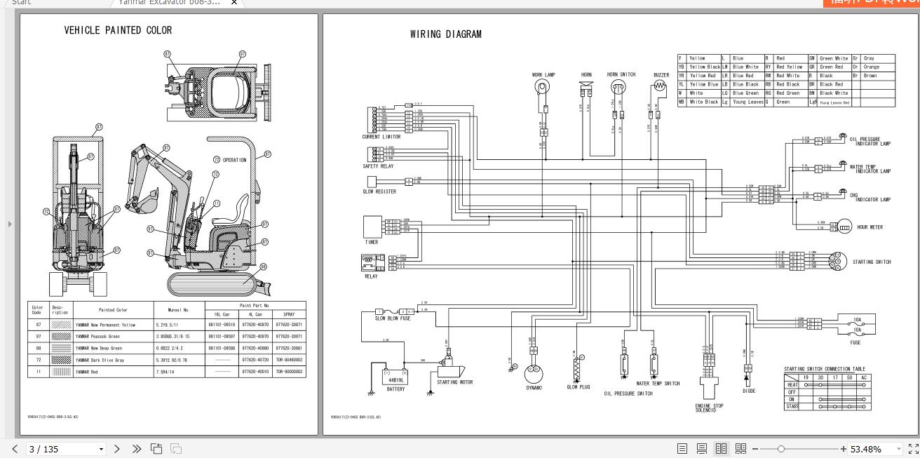 Yanmar Mini Excavator B083 USA Australia Electrical Wiring Diagrams
