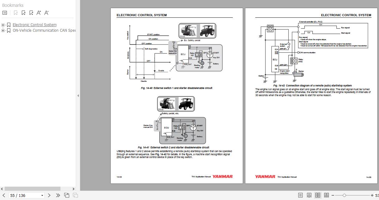 Yanmar Industrial Engines TNV Series Electronic Control System 0DTNVG00400