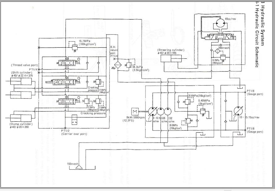 Yanmar V1 Wheel Loader Hydraulic Diagrams