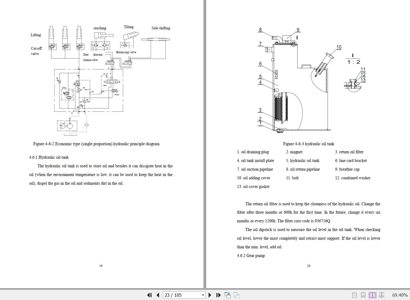 Heli Forklift Electric Reach Truck GSeries AC CQD1618X1 Operation