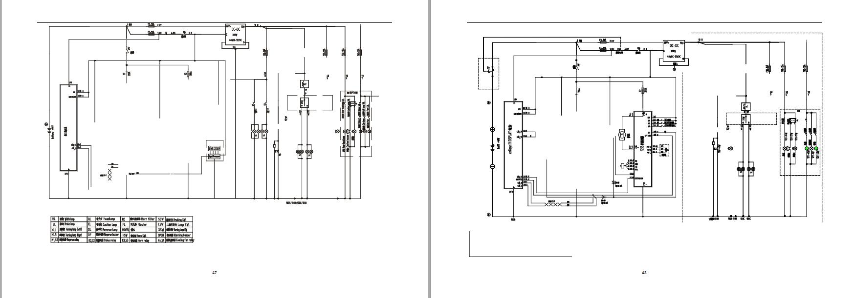 Heli Forklift Electric Truck GSeries CPD1035GD2(P) Operations and
