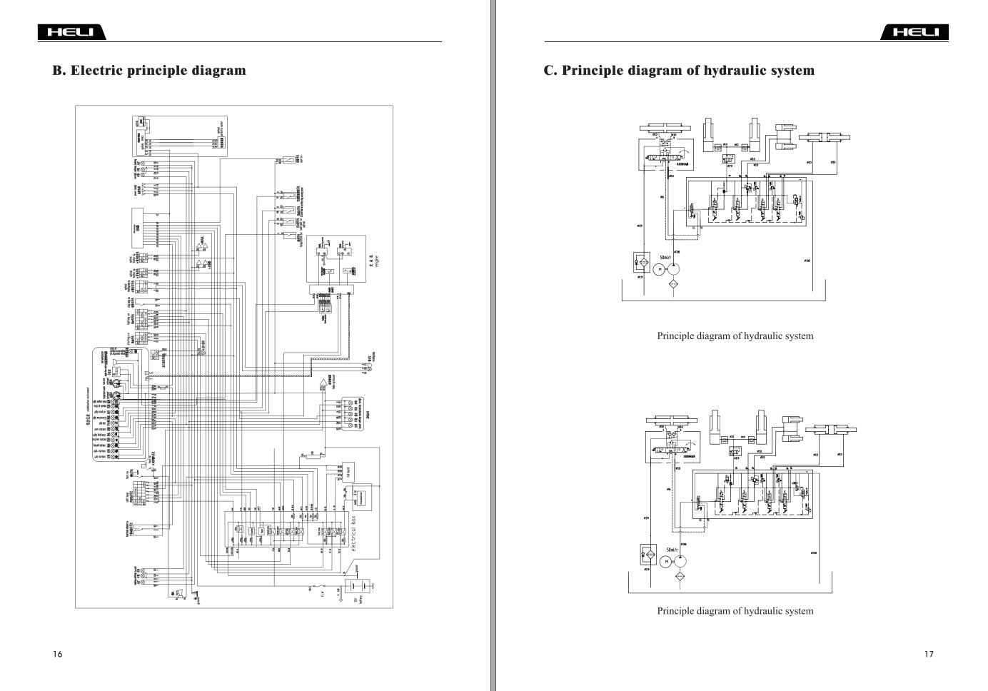 Heli Forklift H3C Series 45t CPYD4050C Operation & Maintenance Manual