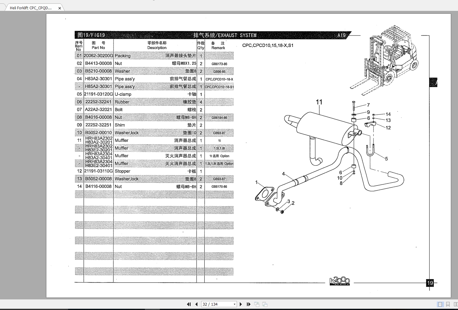 Heli Forklift CPC_CPQD_CPCD 1t1.5t1.8t Parts Manual