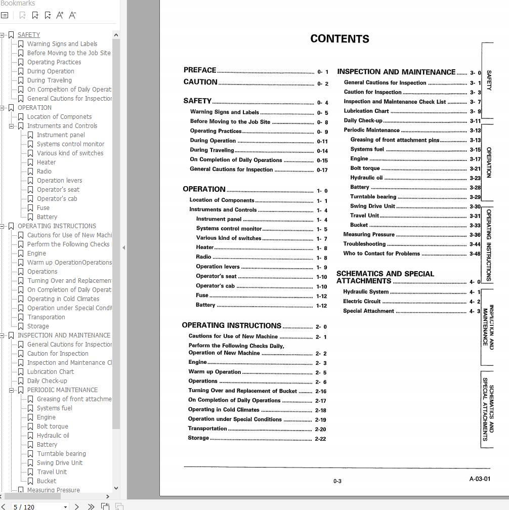 Link-Belt LS-1600CII EX Excavator Schematics, Operation & Service Manual