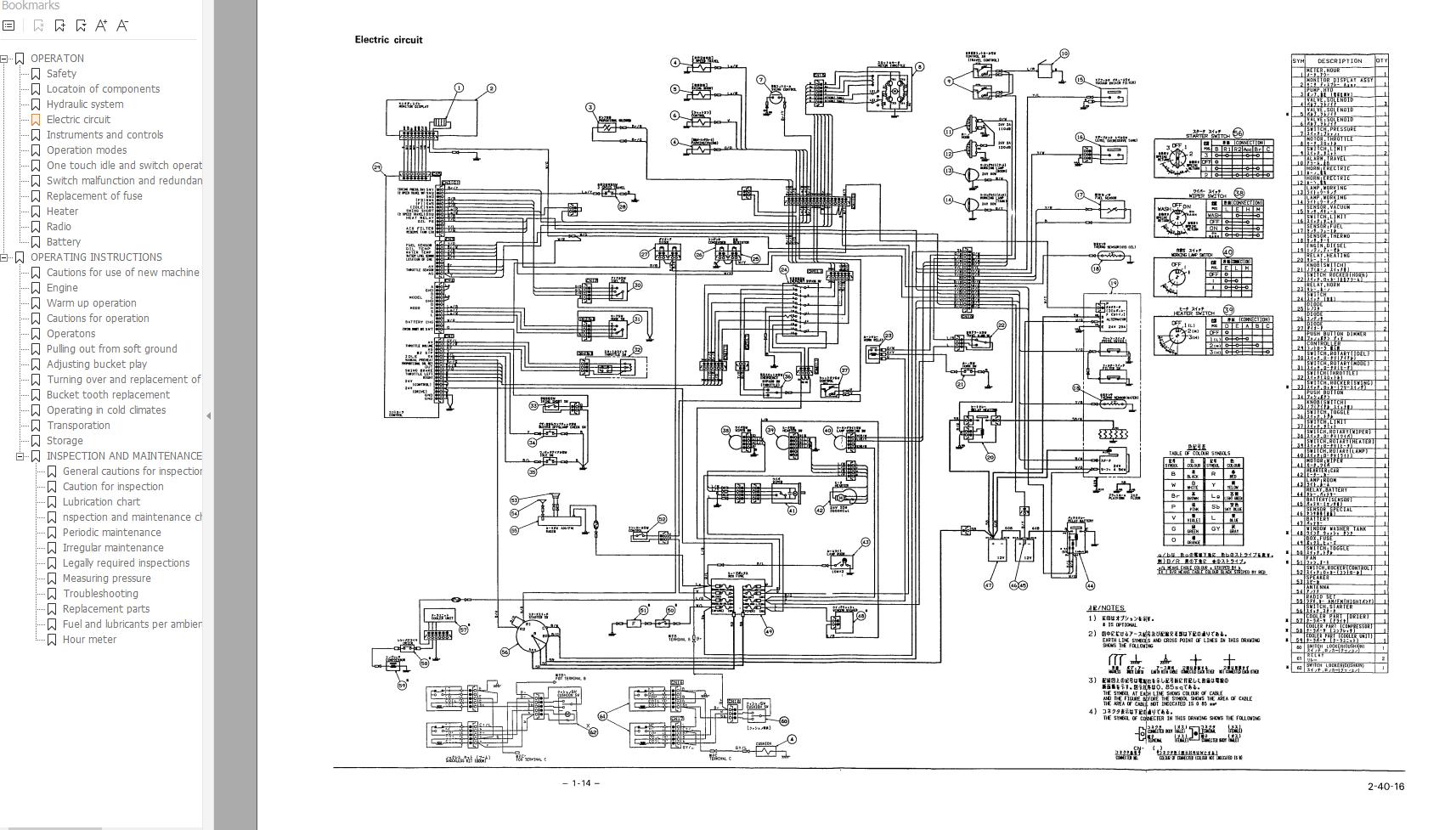 LinkBelt LS2800 FBCII EX Excavator Operation & Service Manual