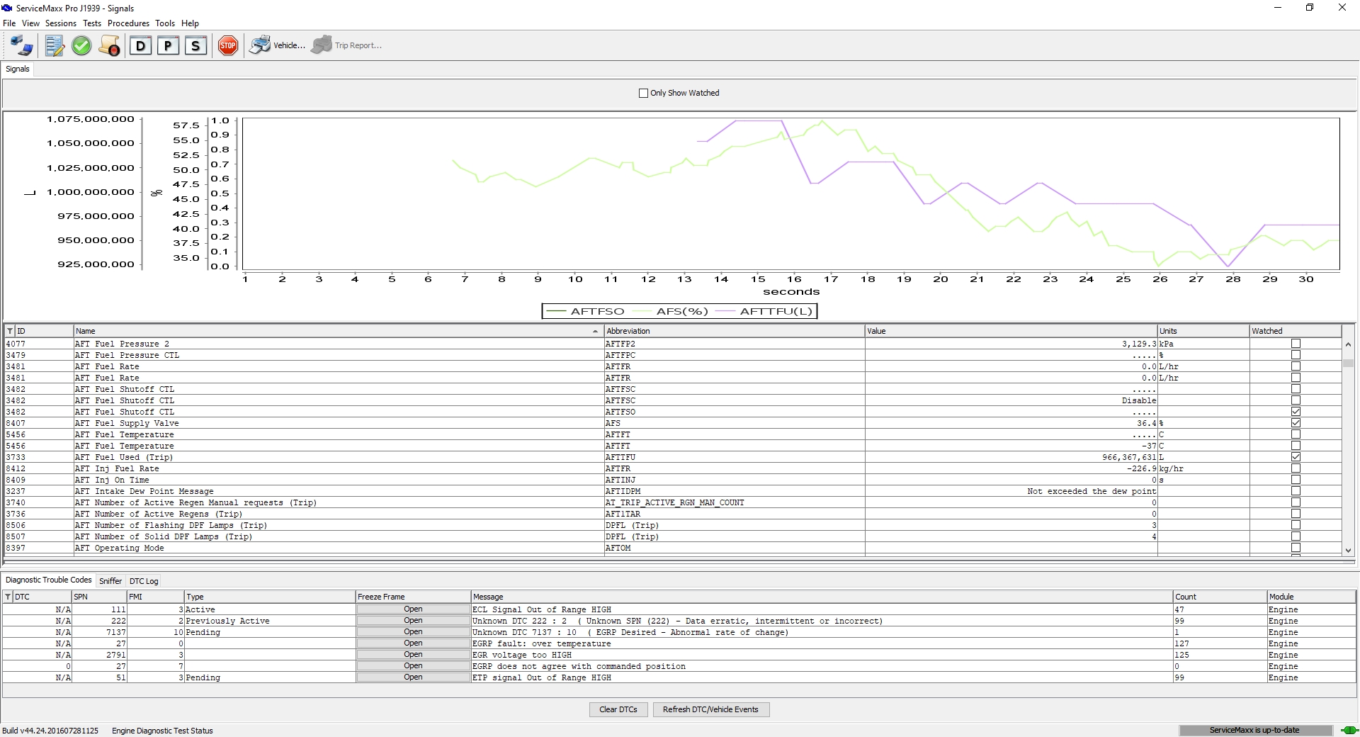 Navistar ServiceMaxx Pro J1939 v44.24 Engine Diagnostic Software