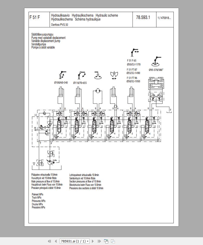 Hiab Crane Service Maintenance Manual, Hydraulic Diagrams, Spare Parts
