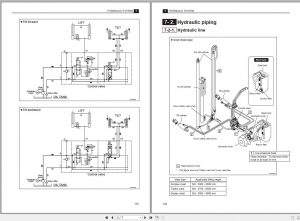 CAT Lift Truck EP13TCBJ - EP20TBCBJ