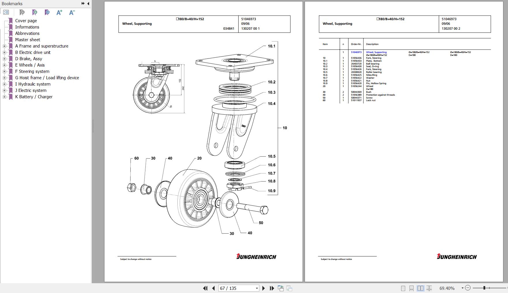 Jungheinrich Forklift ECE 225 Parts Catalog 90309857 PDF