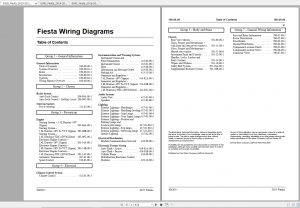 2010-2017 Ford Fiesta Electrical Schematic Diagrams PDF