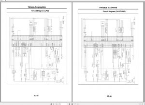 CAT Lift Truck GP40N3 GP45N3 GP50CN3 GP50N3 GP55N3 GK45E Engine Service Manual 06.2020 PDF 3